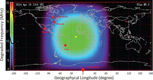 Geographical coordinates (latitude vs. longitude) of ground-based detectors: Mexico NM, Newark NM, Peawanuck NM, South Pole NM, and Tupi telescopes, including the nominal sunward positions at 13:14 UT on 2014 April 18. The colored circles represent the ionospheric D-Region Absorption Map, produced by the Space Weather Prediction Center (SWPC). (Color online)