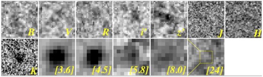 Stacked mosaics of the three most likely BBGs. Each panel is a 6″ × 6″ square on a side for the B–8.0 μm images, and 18″ for the 24 μm image. (Color online.)
