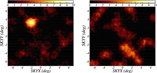 (Left) Significance map around Swift J1644+58 (left upper source) obtained from the data integrated for 30 d when the object was the brightest. (Right) The same, but obtained from the total 37-month data. (Color online)