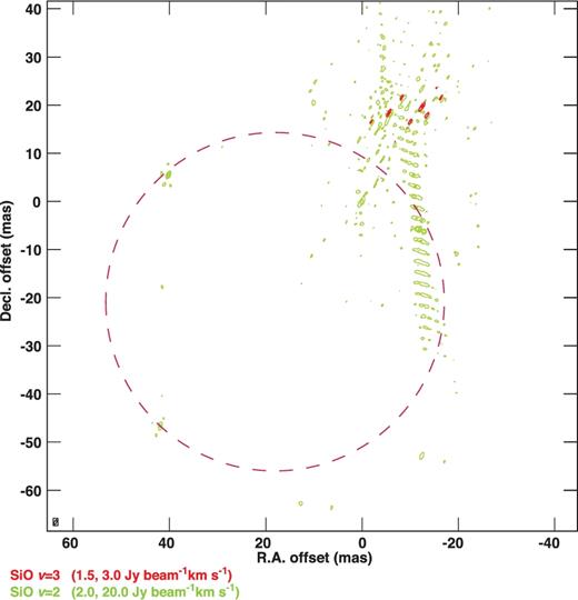 Velocity-integrated brightness contour maps of v = 2 (yellow-green contours) and v = 3 (red) 28SiO J = 1 → 0 maser lines observed on 2013 May 8. A magenta dashed circle indicates a 70 mas ring approximating the distribution of the 28SiO v = 2 maser emission. (Color online)