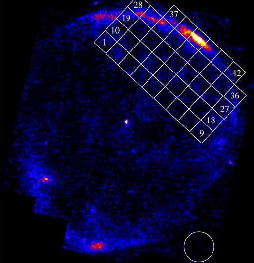 42 white boxes used to estimate the arf, in which the significant X-ray emission was detected with the XIS (see text). A white circle is the region for estimating the background. The image is the same as figure 1. (Color online)