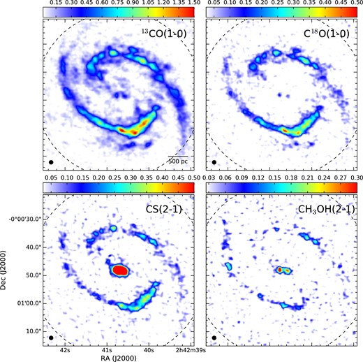 Velocity-integrated intensity images of 13CO(J = 1–0), C18O(J = 1–0), CS(J = 2–1), and CH3OH(JK = 2K–1K), obtained with the Cycle 2 ALMA. These images have a common synthesized beam size, 1${^{\prime\prime}_{.}}$4 (circular), as shown in the bottom left corner of each panel. Dashed circles show the field of view. Attenuation of the ALMA 12 m telescope primary beam pattern is not corrected in these figures. The color bar of each panel shows the velocity-integrated intensity in units of Jy beam−1 km s−1. The typical noise level of these 0th moment images is ∼0.015 Jy beam−1 km s−1.