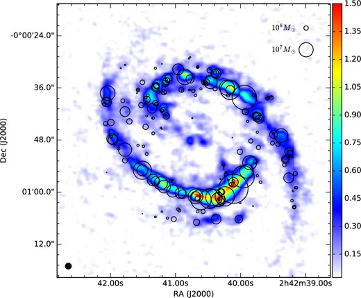 Positions of 187 identified clouds superposed on the 13CO(J = 1–0) integrated intensity image (the same as the top-left panel of figure 1). The color bar on the right shows the integrated intensity scale in units of Jy beam−1 km s−1. The 1 σ noise level of this map is 0.015 Jy beam−1 km s−1, or 0.78 K km s−1, and the peak value of the map is 1.58 Jy beam−1 km s−1 or 81.7 K km s−1. The synthesized beam size, 1${^{\prime\prime}_{.}}$4 (circular) or 98 pc, is shown at the bottom-left corner. The sizes of the circles are proportional to the molecular gas masses. The molecular gas masses of the identified GMCs, $M_{\rm ^{13}CO}$, derived from the 13CO data, range from 1.8 × 104 M⊙ to 4.2 × 107 M⊙. Two circles, corresponding to the molecular gas masses of 106 M⊙ and 107 M⊙, respectively, are displayed at the top-right corner for reference. Note that no clumps are identified in the CND region (r < 5΄ or 350 pc) in the applied criteria (8 σ threshold and 4 σ increment), although significant (>5 σ) emission is detected there.