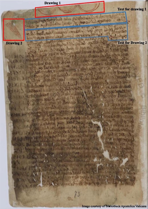 Original Syriac manuscript: Vat.Sir.162: f. 73r, © 2017 Bibliotheca Apostolica Vaticana, reproduced by permission of Bibliotheca Apostolica Vaticana, with all right reserved. Drawing 1 and its description continued from f. 72v (above). Drawing 2 (below). (Color online)