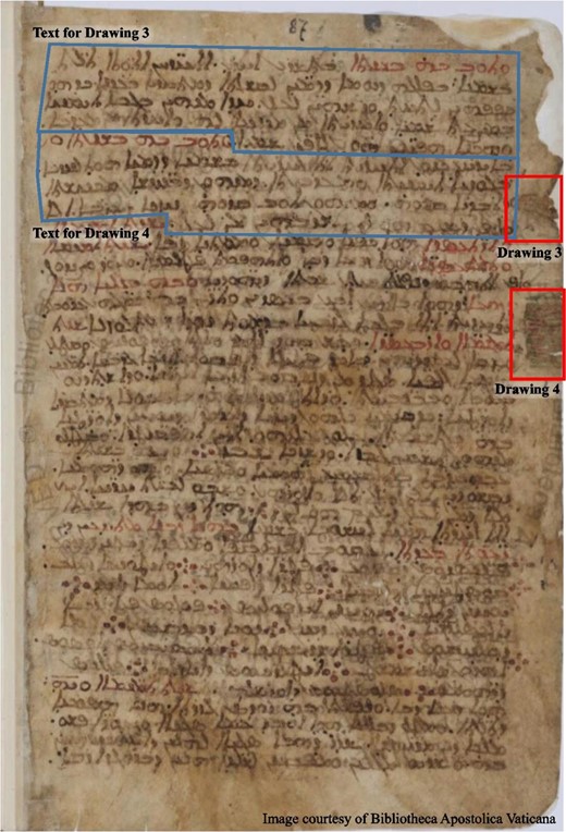 Original Syriac manuscript: Vat.Sir.162: f. 87v, © 2017 Bibliotheca Apostolica Vaticana, reproduced by permission of Bibliotheca Apostolica Vaticana, with all right reserved. Drawing 3 (above). Drawing 4 (below). (Color online)