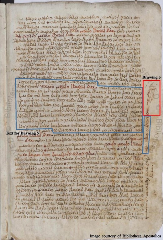 Original Syriac manuscript: Vat.Sir.162: f. 121v, © 2017 Bibliotheca Apostolica Vaticana, reproduced by permission of Bibliotheca Apostolica Vaticana, with all right reserved. Drawing 5 with its caption on the right margin of the folio. (Color online)