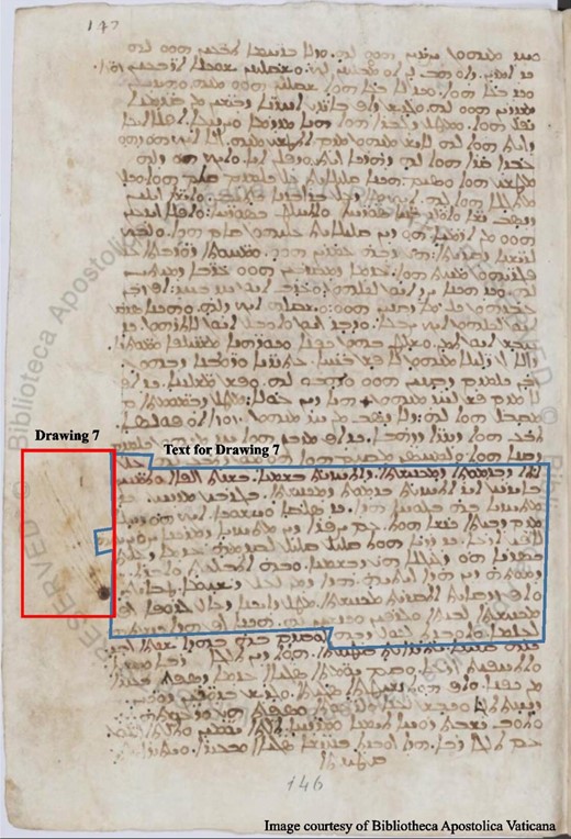 Original Syriac manuscript: Vat.Sir.162: f. 146r, © 2017 Bibliotheca Apostolica Vaticana, reproduced by permission of Bibliotheca Apostolica Vaticana, with all right reserved. Drawing 7 within the left margin of this folio. (Color online)