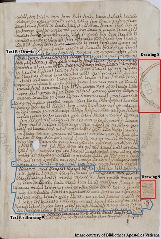 Original Syriac manuscript: Vat.Sir.162: f. 150v, © 2017 Bibliotheca Apostolica Vaticana, reproduced by permission of Bibliotheca Apostolica Vaticana, with all right reserved. Drawing 8 (above). Drawing 9 (below). (Color online)