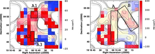 (Left) RM map, with the pseudocolor scale ranging from -20 to +80 rad m−2. Total intensity radio contours are also shown at 3.0 GHz. A1–A3 are parts of the terminal shock. (Right) RM map of the same region as the left-hand panel. However, the pseudocolor scale is ranging from −100 to +400 rad m−2.