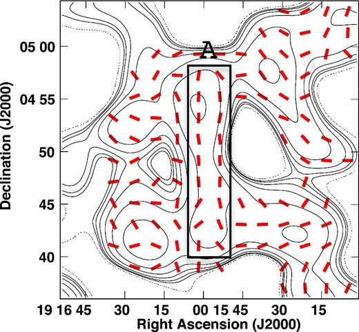 Map of the intrinsic magnetic field vectors (red lines) with contours of the total intensity at 3.0 GHz (black contours). Note that the length of the vectors does not correspond to magnetic field strength.