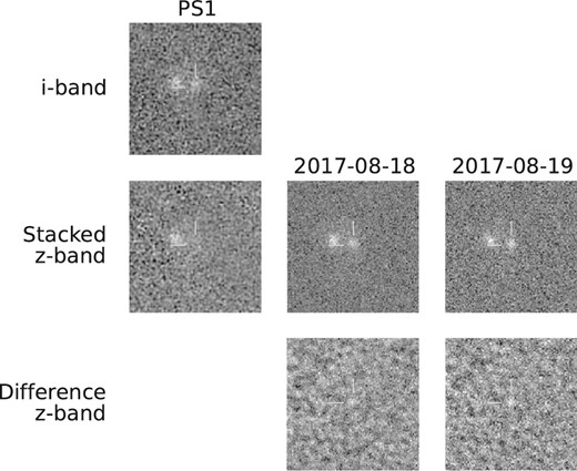 Stacked and difference z-band images of an off-center candidate J-GEM17bog. The archival PS1 i-band image is also shown. The length of the ticks is 2″ and the figure size is 20 × 20 arcsec2.