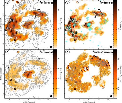 (a) Map (color) of the integrated intensity ratio of $I_{\rm C\,{\small I}}$ to ICO(3–2), which is from Miyamoto et al. (2017), overlaid with ICO(3–2) contours of 5, 10, 15, 20, 30, 50, 100, 150, and 180σ where 1σ = 20 K km s−1. (b) Same as (a) but contours of the 100-GHz flux (cyan: 3, 5, 7, 9, 12, and 15σ where σ = 20 μJy beam−1). (c) Map (color) of the integrated intensity ratio of $I_{\rm C\,{\small I}}$ to $I_{\rm ^{13}CO(1-0)}$, overlaid with $I_{\rm ^{13}CO(1-0)}$ contours (same as figure 1c). (d) Map (color) of the integrated intensity ratio of $I_{\rm C^{18}O(1-0)}$ to $I_{\rm ^{13}CO(1-0)}$, overlaid with $I_{\rm C^{18}O(1-0)}$ contours (same as figure 1d).