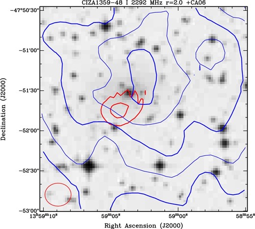 Superposed image near the center of southeast sub-cluster of CZ1359. Background is the DSS optical image. Blue contours are the Suzaku X-ray surface brightness. Red contours are 2.3 GHz radio continuum images for a 128 MHz bandwidth with levels of 1 mJy beam−1 (5.4σ) and 2 mJy beam−1 (10.7σ). Also shown at the bottom left is the beam size of the radio image. (Color online)