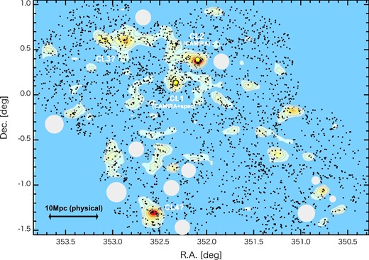 Two-dimensional distribution of Hα emitters in the HSC DEEP2-3 field. The small circles indicate the positions of Hα emitters. The colored contours indicate 1 σ, 1.5 σ, 2 σ, 3 σ, 4 σ, 5 σ above the mean density distribution computed with all member galaxies (i.e., the photo-z-selected sample and Hα emitters). Here we apply Gaussian smoothing for all the data points with σ ∼ 0.75 Mpc, and co-add the tail of the Gaussian wing at each position. The two yellow pentagons indicated as CL1 and CL2 show the locations of two CAMIRA clusters at z ∼ 0.4 identified by the red-sequence finder method by Oguri et al. (2018). Possible strong over-densities are also seen at the north-east and at the south edge of the field (CL3 and CL4). They are also likely to be in the same structure as CL1/CL2, but CL3/CL4 are not identified as CAMIRA clusters, and unfortunately there are no galaxies with spectroscopic redshift available around CL3/CL4 region. The large gray circles show the object masks; we show only large masks with radius of >2΄ for clarity. (Color online)