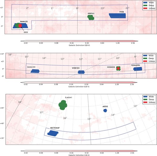 Area covered in this release, shown in equatorial coordinates. The blue, green, and red areas show the Wide, Deep, and UltraDeep layers, respectively, included in the data release. The boxes indicate the approximate boundaries of the three disjoint regions that will make up the final Wide survey. Note that AEGIS is a calibration field observed at the Wide depth and is not formally a part of the Wide survey. The Galactic extinction map from Schlegel, Finkbeiner, and Davis (1998) is also shown as grayscale.