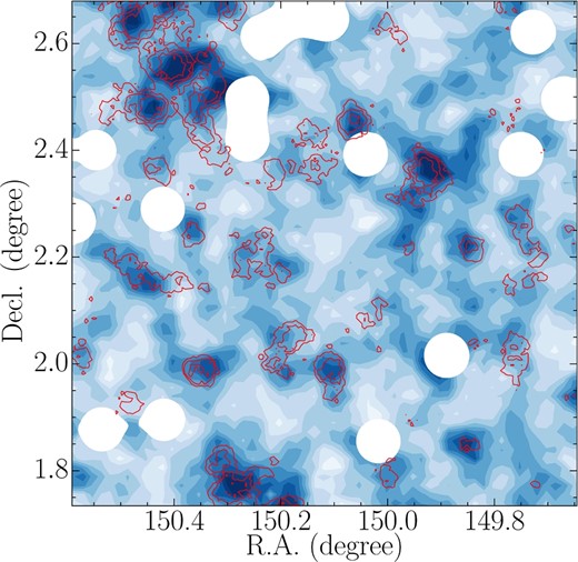 Overdensity contours of g-dropout galaxies based on the HSC (blue color scale) and CFHTLS (red lines) data set. The white regions are masked areas due to bright stars. The positions of overdensity peaks in the HSC data set are almost identical to those found in the CFHTLS data set.