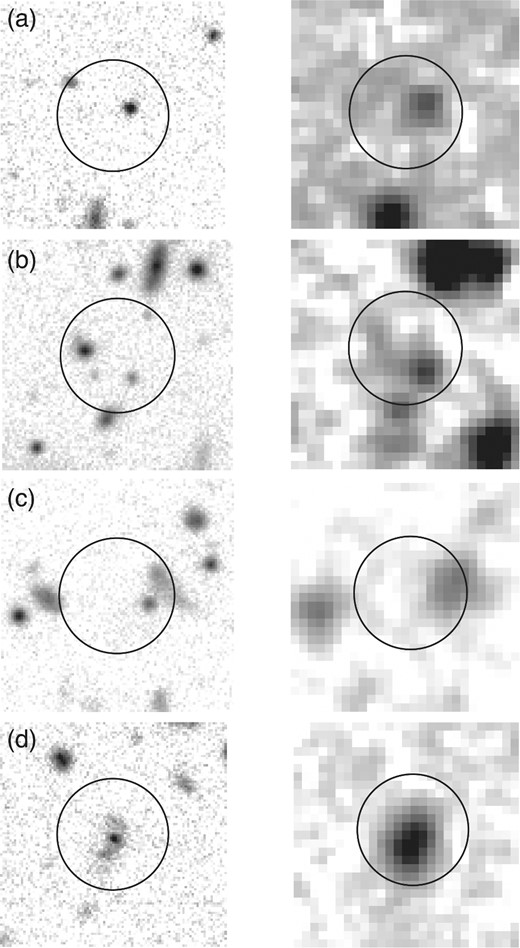 Examples of i-band (left) and 3.6 μm (right) images. Image size is 8″ × 8″. North is up and east is to the left. The position of the X-ray source is at the center of each panel. The circle of 4″ radius from the X-ray position is shown. (a) J021614.5−050351. (b) J022421.1−040355. (c) J021825.6−045945. (d) J022504.5−043706.