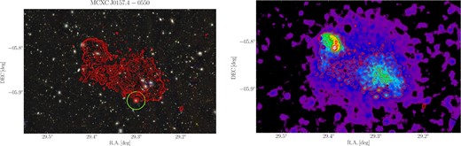 X-ray surface brightness profile for MCXC J0157.4−0550 in arbitrary units averaged over three instruments. The projected distance is described by R. The profile is corrected with different effective areas and background levels of MOS and pn. The center is the flux-weighted X-ray centroid of the western main cluster. Thin red solid, green dotted, and blue dashed lines show the model profile of the western main cluster, the off-centered subcluster, and the mean constant background, respectively. The thick black solid line is the sum over all components, which describes the observed profile very well. (Color online)