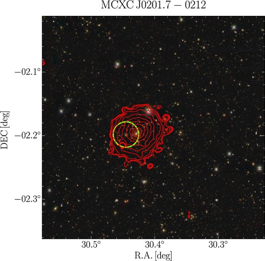MCXC J0201.7−0212. The colors and contours are the same as those in figure 3. (Color online)