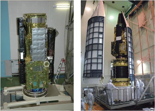 Hinode spacecraft. On the left-hand-side panel, we can see EIS to the left and XRT to the right of the satellite body. At its center is SOT, with the focal-plane package (FPP) on our side. (Color online)