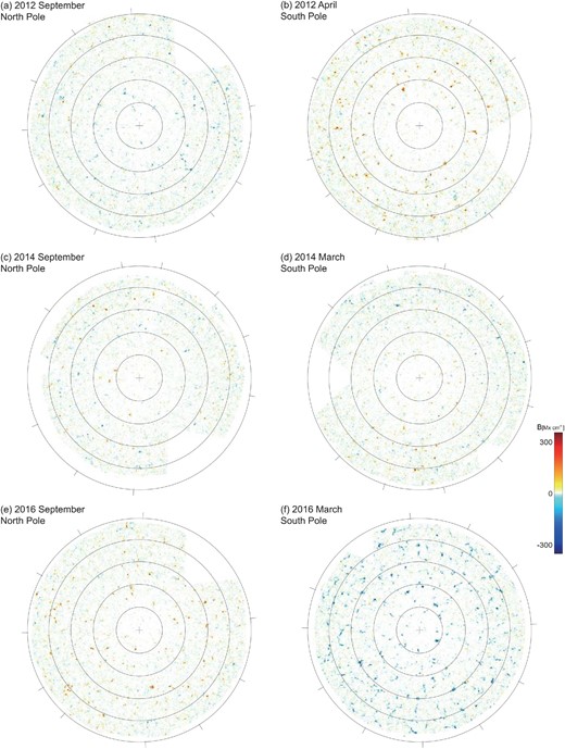 Landscapes of vertical magnetic fields of polar regions from 2012 to 2016 (extracted from D. Shiota & M. Shimojo in preparation). The colors indicate local vertical flux density; the warm colors are positive polarity and the cool colors are negative polarity, as shown in the color bar. The cross symbol is the center of the pole and the circles display co-latitude lines of every 5$^{\circ}$ in each panel. (Color online)