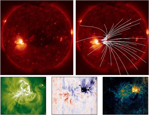Top left: XRT Al-poly/Open image of AR 10978 as it approached disk center in 2007 December. Top right: PFSS extrapolation of the open field around the AR. Bottom left: EIS Fe xii 192.394 Å spectral image of the AR. Bottom center: Doppler velocity map derived from the EIS Fe xii 192.394 Å data. Bottom right: Non-thermal velocity map derived from the EIS Fe xii 192.394 Å data following the method of Brooks and Warren (2016). Note that the open field in the extrapolation anchors close to the upflows but they are not necessarily co-spatial. We discuss the importance of understanding the magnetic topology in the text. (Color online)