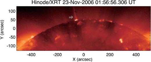 Example (shown by arrow) of a polar X-ray jet observed with Hinode/XRT. (Color online)