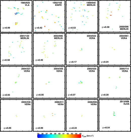 H$_2$O maser maps of W Hya. The interferometric observations whose results are shown in this figure are listed in table 1. The displayed area is $500\:\mbox{mas}\times 500\:\mbox{mas}$. (Color online)