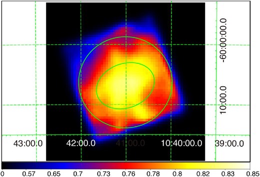 Hardness ratio map by calculating $(S-H)/(S+H)$ where H and S are 0.8–$2.0\:$keV and 0.4–$0.8\:$keV XIS$\, 1$ images. Before division, the NXB is subtracted from each image binned by $3\:$pixels for limited photon statistics. For clarity, the hardness ratio map is smoothed by a two-dimensional Gaussian function with $\sigma =5\:$pixels. Solid lines indicate two subdivided regions. (Color online)