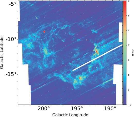 The λ Orionis region in the A18 band at near-native resolution, in galactic coordinates, demonstrating the regions affected by missing stripe errors, but less affected by point-sources than A9 (figure 6). The color-scaling is linear. (Color online)