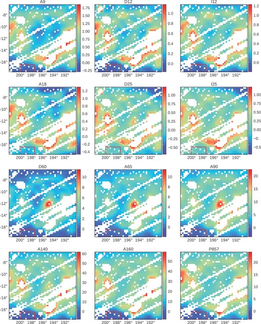 Processed data at each wavelength for λ Orionis. A flat background has been subtracted from each frame based on the mean of pixels within the red rectangle. The pixel width is $0{^{\circ}_{.}} 25$, with the data PSF smoothed to 1° spatial resolution. Masked pixels (point sources, stripe errors, convolution artifacts) are shown as white. The frames share the same FOV and GAL-TAN projection. Color bars indicate the intensity in MJy sr−1, with a linear color-scaling. (Color online)