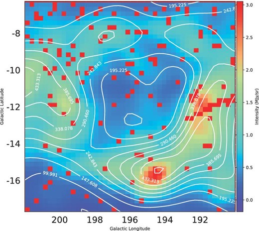 λ Orionis as it appears in the A9 data. Contours indicate the AME, as given by the Planck PR2 AME map. The image is smoothed to a 1° PSF (much larger than the original 10″ resolution map). Contours indicate AME emission, from the variable frequency component, in μKRJ. The color-scaling is linear. Masked pixels are indicated in red. Note that the mask applied here differs from the full mask applied in the analysis, i.e., the mask applied to the top left-hand panel of figure 8. Background subtraction has not been applied to this image. The λ Orionis star itself is approximately located at the center of the image. (Color online)