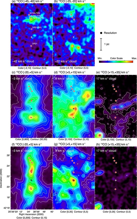 Distributions of the −42, −22, −3, 9, and 17 km s−1 clouds. Panels (a)–(e) are the channel maps of the 12CO emission line, and panels (f)–(h) are those of the 13CO emission line which are made for the same velocity intervals as for panels (c)–(e) in this order. Velocity intervals used for the integration are denoted above each panel. Others are the same as in figure 1. (Color online)