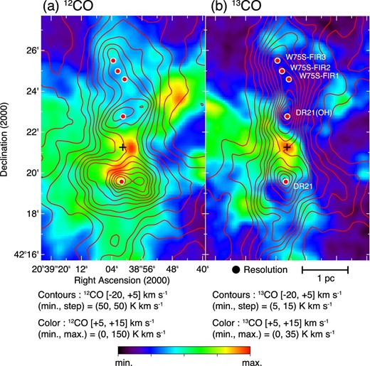 (a) 12CO and (b) 13CO distributions of the −3 km s−1 cloud (contours) and the 9 km s−1 cloud (color) which are the same as those in panels (c), (d), (f), and (g) of figure 3. Plus signs denote the intensity peak position of the 9 km s−1 cloud in 13CO. (Color online)