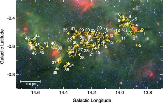 Distribution of the identified cores. The background is a Spitzer composite image made with the 24.0μm (red), 8.0μm (green) and 3.6μm (blue) data. The identified cores are numbered in the order of galactic longitude. The white plus sign is the peak position of the N2H+ integrated intensity of each core. Orange contours denote the surface area of the cores defined at 2.8 K km s−1 (= 4σ). (Color online)