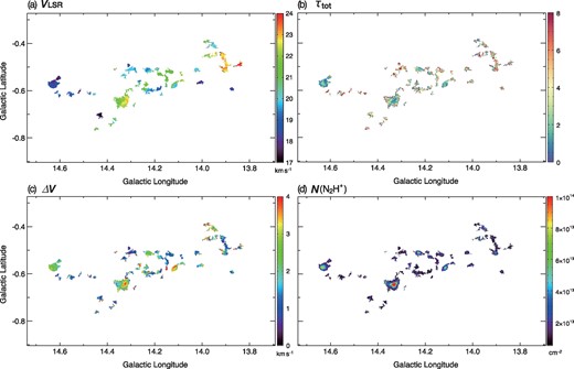 (a) Centroid velocity map, (b) total optical depth map, (c) line width map, and (d) column density map of the N2H+ emission line. These maps are obtained based on the hyperfine spectra fitting of the N2H+ data. (Color online)