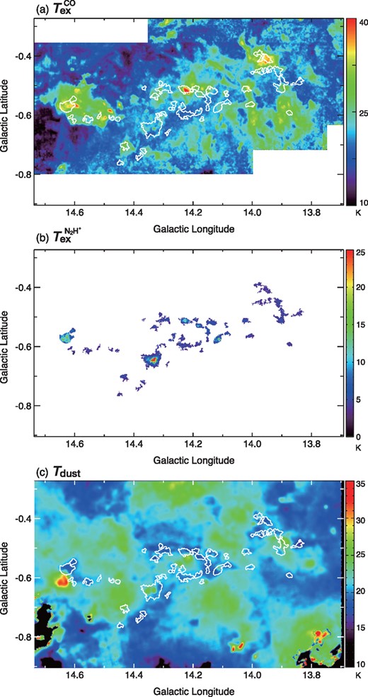 (a) Excitation temperature map derived from the 12CO data. (b) Excitation temperature map derived from the N2H+ data. (c) Dust temperature map derived from the Herschel data. The cores shown in figure 4 are overlaid in panels (a) and (c) by the white contours. (Color online)