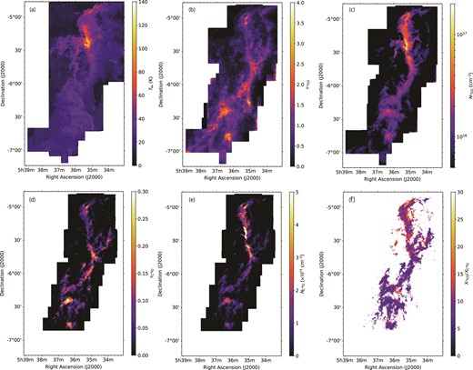 Maps of (a) the excitation temperature derived from the peak intensity of 12CO (J = 1–0), (b) the optical depth and (c) the column density of 13CO (J = 1–0), (d) the optical depth and (e) the column density of C18O(J = 1–0), and (f) the ratio of the fractional abundances of 13CO and C18O, $X_{^{13}\mathrm{CO}}/X_{\mathrm{C}^{18}\mathrm{O}}$. (Color online)