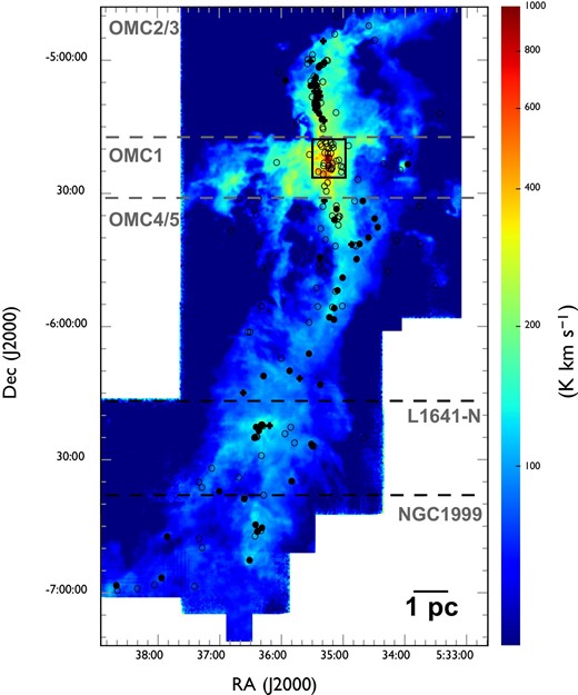 Outflow driving source candidates superposed on the 12CO ($J = 1\!-\!0$) total integrated intensity map of Orion A. The integrated velocity ranges from $2.0\:$km$\:$s$^{-1}$ to $20.0\:$km$\:$s$^{-1}$ in $v_{\rm LSR}$. The open circles, filled circles, and filled crosses indicate the positions of the protostars without H$_2$ jets, protostars with H$_2$ jets, and pre-main-sequence stars with H$_2$ jets, respectively (Megeath et al. 2012; Davis et al. 2009). The black square represents the center of OMC 1. (Color online)