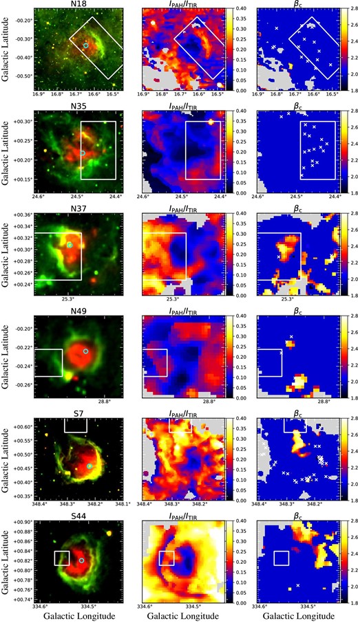 PAH intensity ratio, $I_{\rm {PAH}}/I_{\rm {TIR}}$, and the emissivity power-law index of the cold dust component, $\beta _{\rm {c}}$, maps of the IR bubbles that have bridge features in the CO position–velocity maps. The left-hand panels show the AKARI 9 $\mu$m and 18 $\mu$m band images in green and red, respectively. The cyan circles in the left-hand panels correspond to the peak positions of the hot dust emissions. The white squares correspond to the regions where the bridge features had been observed (N18; Torii et al. 2020, N35; Torii et al. 2018, N37; Baug et al. 2016, N49; Dewangan et al. 2017, S7; Torii et al. 2015, S44; Kohno et al. 2020). The white crosses in the right-hand panels correspond to the positions of massive clumps identified by Csengeri et al. (2014). (Color online)