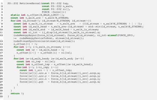 Example of the retrieve kernel. (Color online)