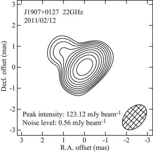 Self-calibration map of the position reference source J1907+0127. The contours are plotted at the level of σrms × 5 × √2n (n = 1, 2, 3, …), where σrms is the noise level.