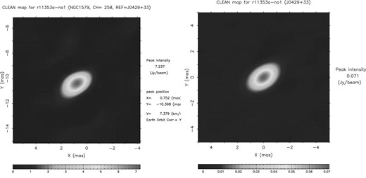 Phase-referencing H2O maser map of L 1482 (left) and self-calibrated image of the position reference source (J0429+3319) (right) from the 2011 day-353 epoch.
