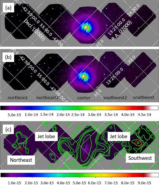 (a) Paβ + continuum, (b) continuum, and (c) continuum-subtracted Paβ maps of Centaurus A. The maps have been smoothed with a Gaussian kernel of ${2{_{.}^{\prime\prime}}7}$ in sigma, and the color scales are given in units of $\rm erg\, s^{-1}\, cm^{-2}\, arcsec^{-2}$. In panel (c), the contours show the Herschel 500 μm map from Auld et al. (2012), where the contour levels correspond to 0.10, 0.27, 0.72, 1.9, 5.2, 14, and $37\rm \, mJy\, beam^{-1}$. The red squares, whose sizes are 30″ × 45″ and 60″ × 90″, indicate the northeast and the southwest regions where the Hα emission was detected by Santoro et al. (2016) and Keel et al. (2019), respectively. (Color online)