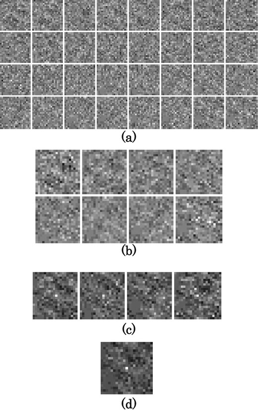 Visual inspection images of a noise event. (a) Thirty-two images of the individual frames, after shifting the small cropped region. (b), (c), (d) Combined images of the 4, 8, and 32 images with median filter, respectively.