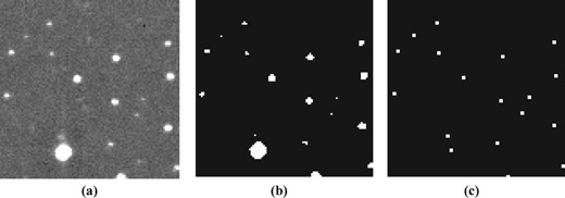 Difference of the two image binarizations. (a) Original image. (b), (c) Binarized images using a threshold and the object candidate, respectively.