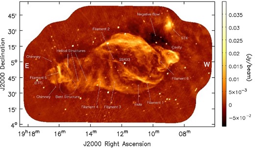 Total intensity map of SS 433/W 50. The frequency coverage is from 1.340 to 1.902 GHz. Note that the frequencies between 1.507 and 1.726 GHz are excluded owing to radio frequency interference. This image consists of 58 pointings. The ellipse at the bottom-left corner shows the beam size of 53″ × 43″. The rms noise level is 0.49 mJy beam−1. Beside SS 433/W 50, there are many sources in this field of view, including bright extragalactic sources and the H ii region S74 in the northwest. “E” and “W” indicate the east and west directions, respectively.