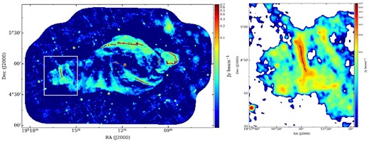 (Left) Comparison of the peak positions of the bright filaments associated with W 50. The green, blue, and red lines represent the peak positions of the filaments observed in 1984, 1996, and 2017, respectively. The background image shows the total intensity distribution between 1.440 and 1.490 GHz observed in 2017. The beam size is 60″ × 60″. The white box shows the position of the ETF (right panel).