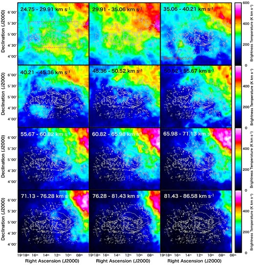 Channel map of H i line emission observed with the GALFA-H i survey. The velocity range is from 24.75 to 86.58 km s−1 with a velocity bin of 5.15 km s−1. The angular resolution is 4′. The gray contours show the total intensity between 1.440 and 1.490 GHz observed with the VLA in 2017. The magenta box in the top-left panel indicates the region referred to in figure 4.