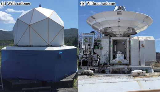 Osaka 1.85 m mm–submm telescope with radome (a) and without radome (b). (Color online)
